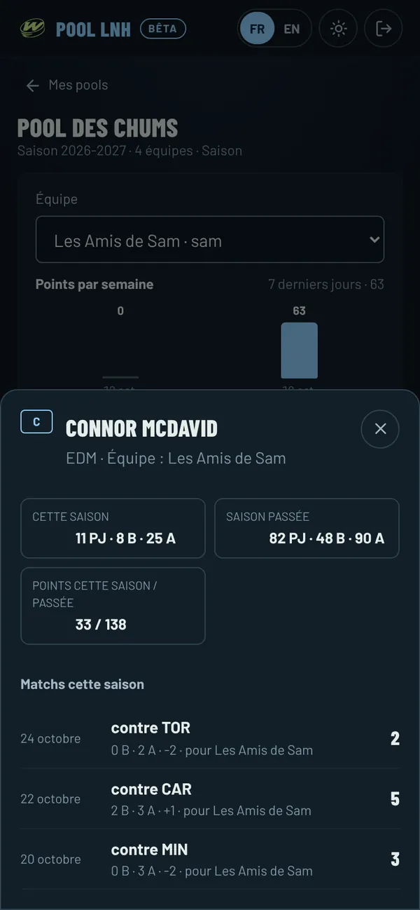 La fiche d’un joueur et ses matchs