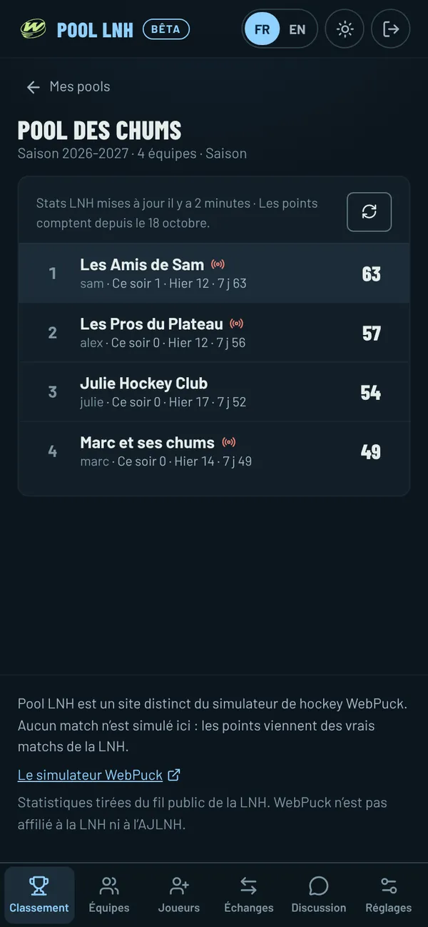 Le classement mis à jour pendant les matchs